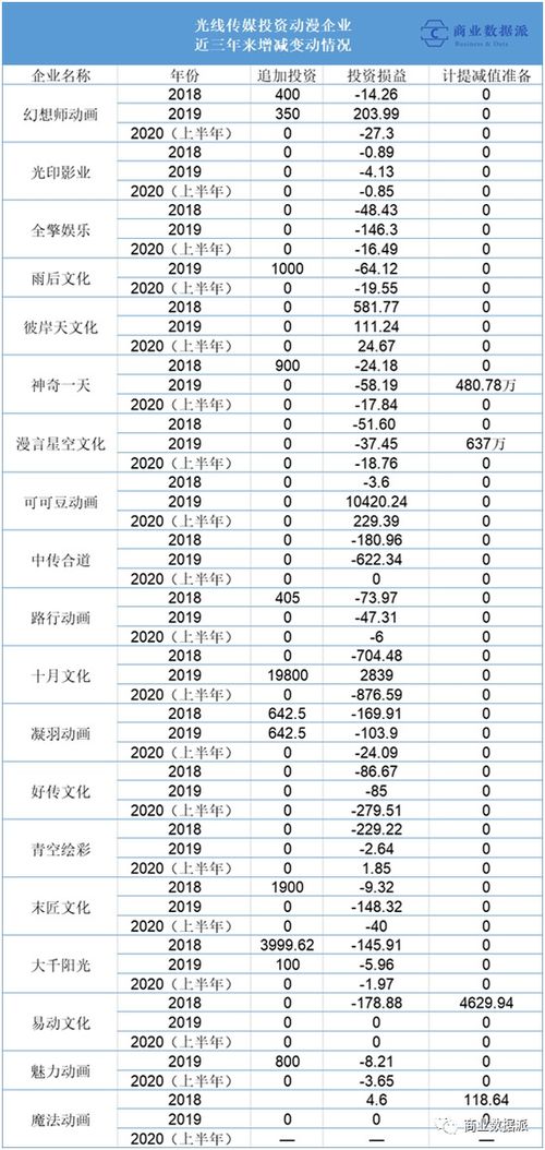 码字风云官方下载,实地验证策略方案&复古款_v6.341