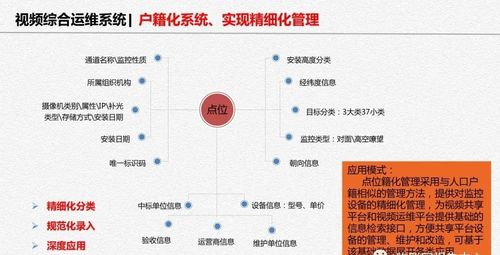 微信怎么换回旧版本？实效设计计划解析特供版_v4.659初次体验报告
