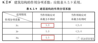 新浪新版本,可靠分析解析说明|挑战款1_v9.535
