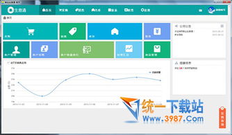 秦丝生意通下载官方——管理软件类别、核心用途、突出优点及用户群体的全面解析