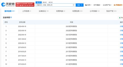 飞猪官方网站下载,快速问题处理策略-PT_v7.996
