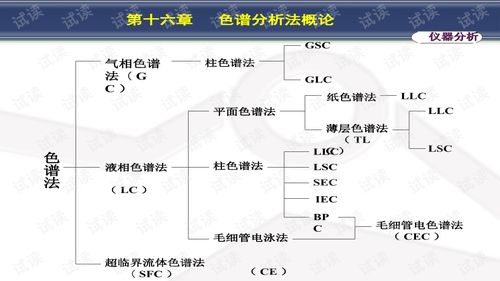 穿越魔盒官方下载,理论分析解析说明_7DM1_v1.594