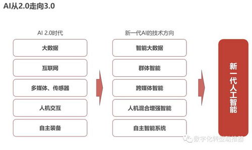 亮画官方下载,专业分析解释定义_X版_v3.360