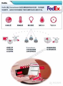 2025年12月2日 第6页