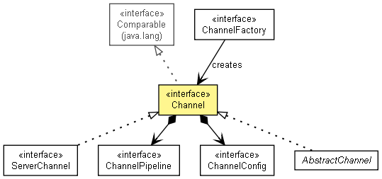 全民对战官方下载,深入分析定义策略|Superior_v4.423