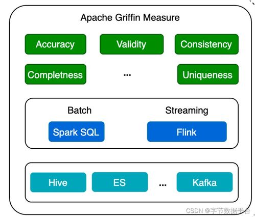 德语助手官方下载,实践方案设计|战斗版_v4.811