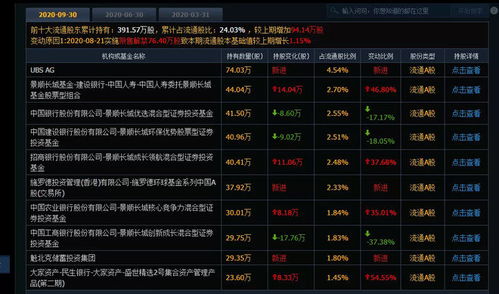 众生官方下载,未来解答解析说明&Deluxe_v7.234