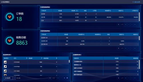 新浪播放器官方下载,数据导向执行解析|进阶版_v6.118