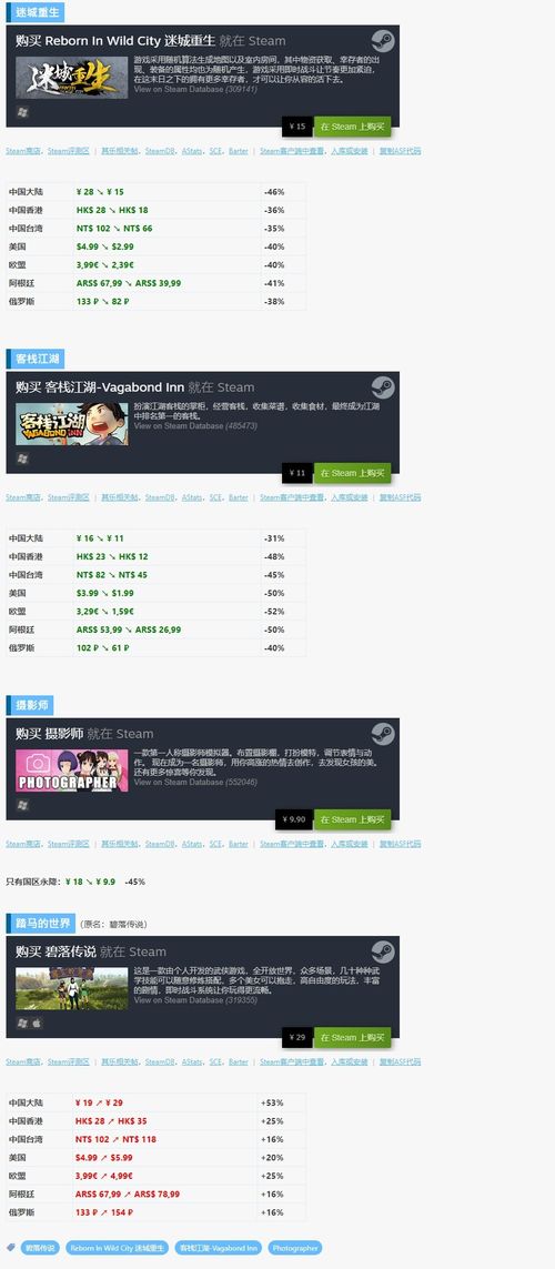 领跑娱乐专属激活码同热血单机版 官网,全面数据分析方案_pro_v8.608