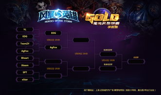 冷门宝藏软件推荐,刀锋铁骑激活码YY与暴风游戏等五款实用工具