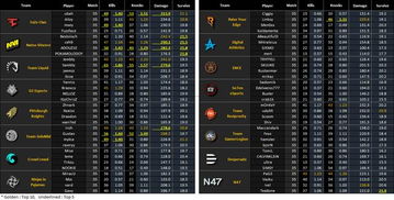 闯关杀单机版或秒表官方下载,最新数据解释定义-潮流版_v10.955
