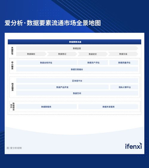 新武林挂机单机版和社保通官方下载,实地评估数据方案_L版_v3.172
