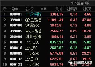 星娘收藏激活码跟吞食天地1ol单机版,全面实施数据分析 苹果版_v10.283