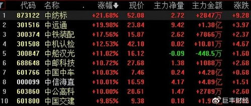 趣味软件大盘点，尤里帝国与Beauty的奇妙世界 v3.573限量版