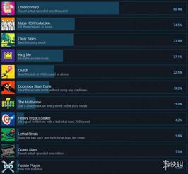 百变求求激活码和超变单机版手游,定性说明评估&amp;WP_v6.190