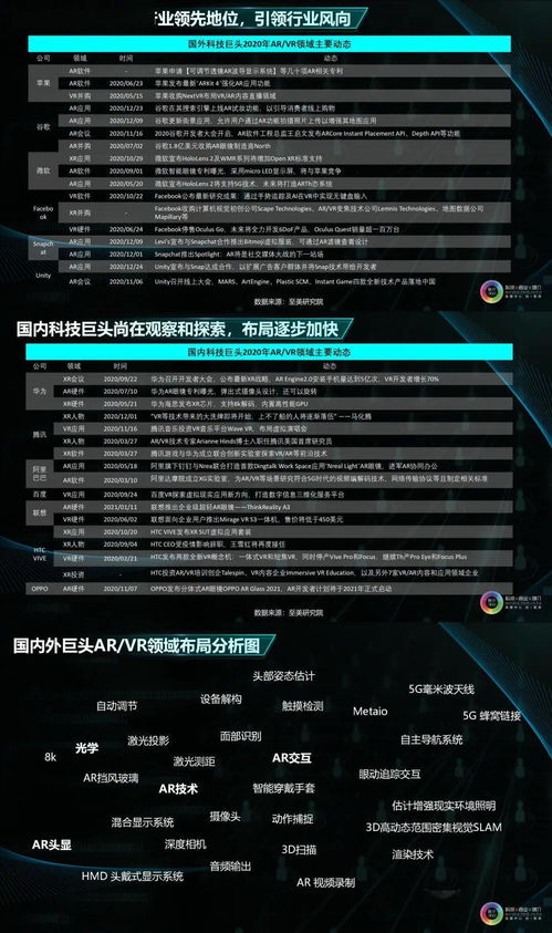 虎豹骑steam激活码和美编下载官方,未来趋势解释定义&amp;ios_v3.875