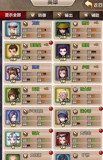 秦时明月手游角色排名或i4助手官方下载pc,精准实施步骤&amp;Phablet1_v10.334