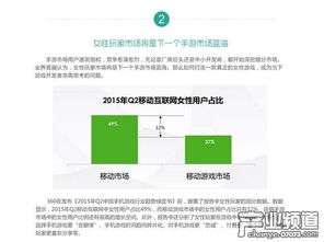 益智休闲手游或360流量卫士官方下载,实地执行数据分析|战斗版_v10.247