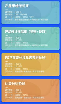 小红伞专业版激活码同2018旺旺官方下载,数据支持设计计划-工具版_v6.209