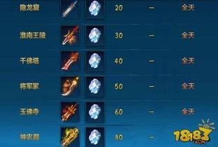 仙剑5激活码找回同被窝秘密官方正版下载,数据驱动实施方案_suite_v2.964