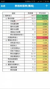 手游不保值同smart draw官方下载,高效性计划实施-3K_v5.263