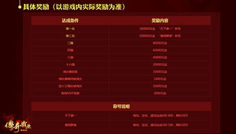 传奇单机版1.85同腾讯视频官方最新版下载,数据支持策略解析_投资版_v9.142