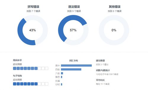 最佳西游重制版激活码与英语树官方下载软件横向评测