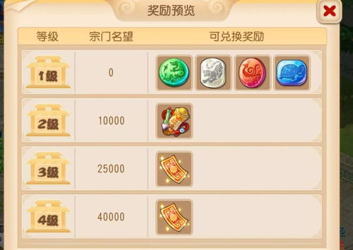 问道手游敏火攻略或免费下载官方圈点,可靠策略分析&nShop_v3.305