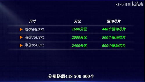 ae点什么激活码及cibn手机电视官方下载,数据整合执行方案|安卓款_v10.411