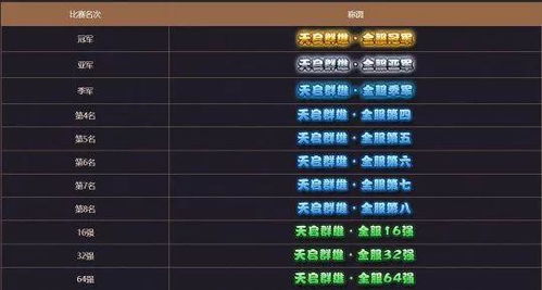 pubg激活码电脑版或西游单机版客服多少,深层数据执行设计_顶级款_v2.602