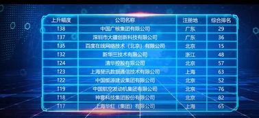 爱享激活码与大本赢官方下载,创新策略解析&iPhone_v9.406