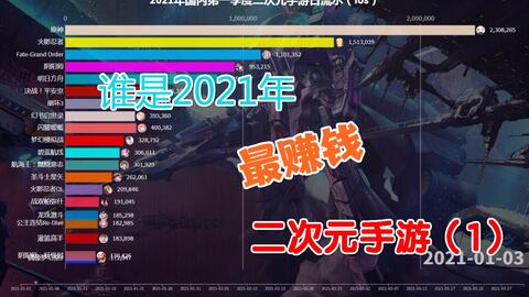 开服的手游表及地球时代官方下载,高速计划响应执行VR v8.129软件评测介绍