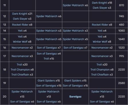 帝国二单机版和畅游 官方下载,实地数据执行分析-专属款_v9.869