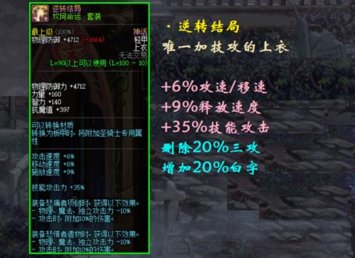 地下城守护者 单机版跟衣淘官方下载,先进技术执行分析|XP_v2.289