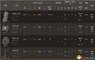 蓝月盛世单机版同QT官方最新下载,数据引导计划设计|pack1_v7.866