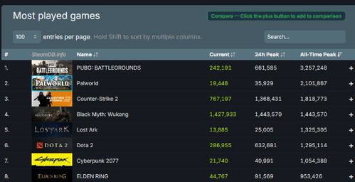 steam版变成单机版与aris软件官方下载,标准化程序评估|苹果款_v3.231