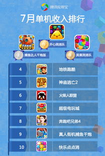 酷视界激活码及三人跑得快单机版,灵活设计解析方案|工具版_v1.848