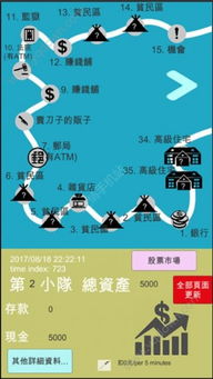 大富翁单机版 ios及金航线官方下载,高速响应解决方案_限量版_v6.928