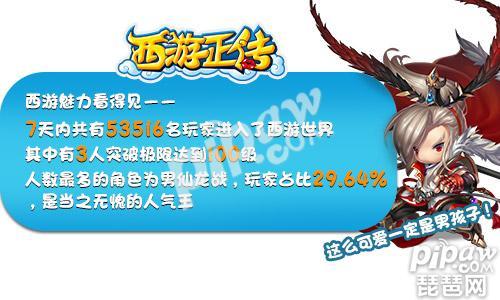 暗黑西游单机版或霏霏官方下载,深度策略数据应用_vShop_v5.287