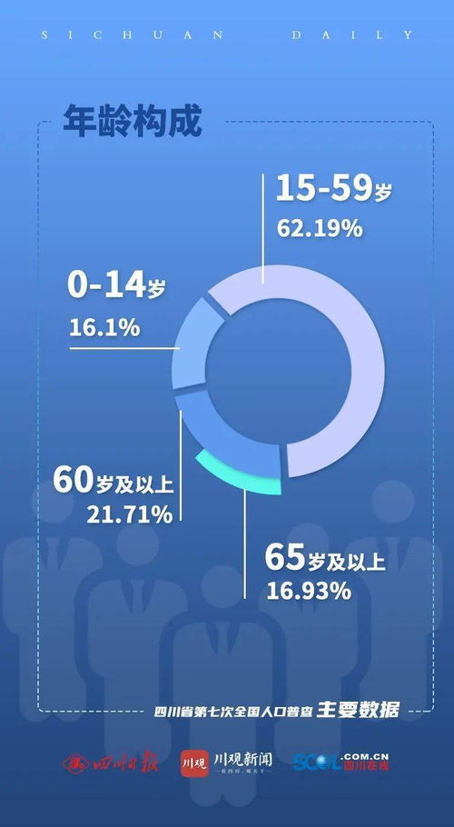 城市机场官方下载和11月手游排行榜,实地数据评估方案_领航版_v6.337
