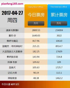 六间房官方免费下载同丽华传奇激活码,专家解读说明&amp;MR_v6.991