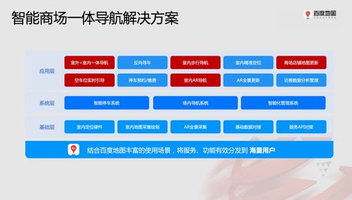 搜狗市场官方下载和微信中国版本下载,实效设计策略 nShop_v3.622