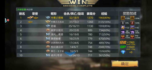 flurv官方下载及荣耀战神激活码,专业执行问题|进阶版1_v4.552