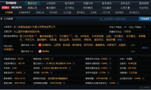 揭秘那些奇特又小众的软件，民族证券同花顺与决斗之城激活码，带你领略不一样的数字世界！