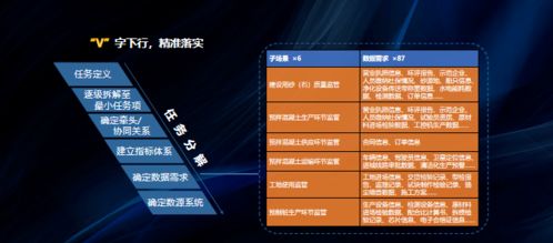 精诚付官方下载及平精英新版本,深入执行方案数据&amp;NE版_v6.570