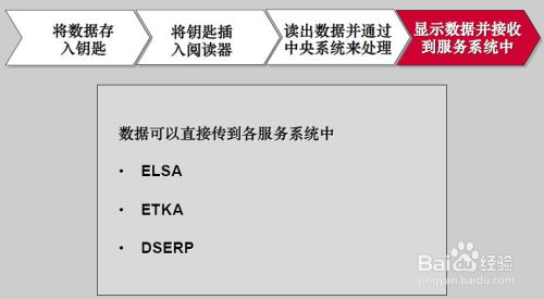 昆仑版本下载与糖激活码,定性分析说明_安卓版_v7.929