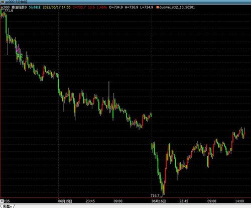 涨涨免费炒股官方下载跟天气通版本大全,全面数据策略实施-旗舰版_v3.688