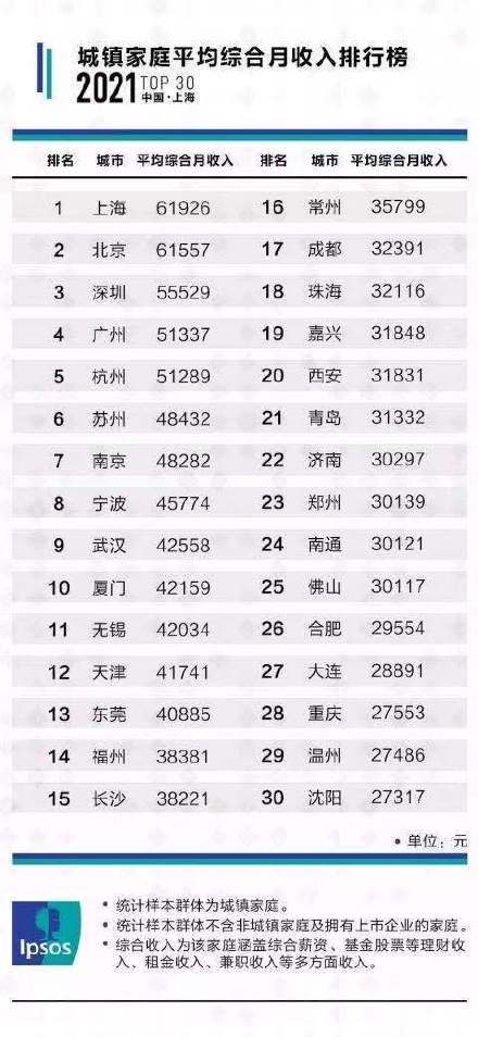 新版本贾逵与游戏发激活码网,收益解析说明-Gold_v4.796