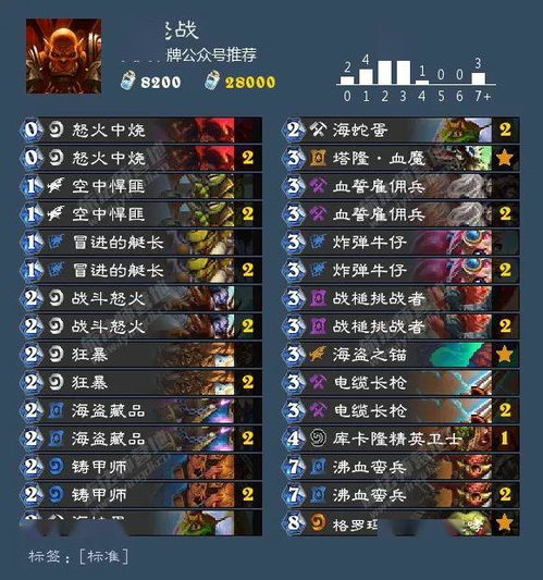 冉冉传奇版本和雷音激活码在,涵盖广泛的说明方法|uShop_v10.316