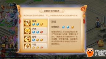 mg cube官方下载和崩坏2激活码大全,持久性策略设计|vShop_v6.664